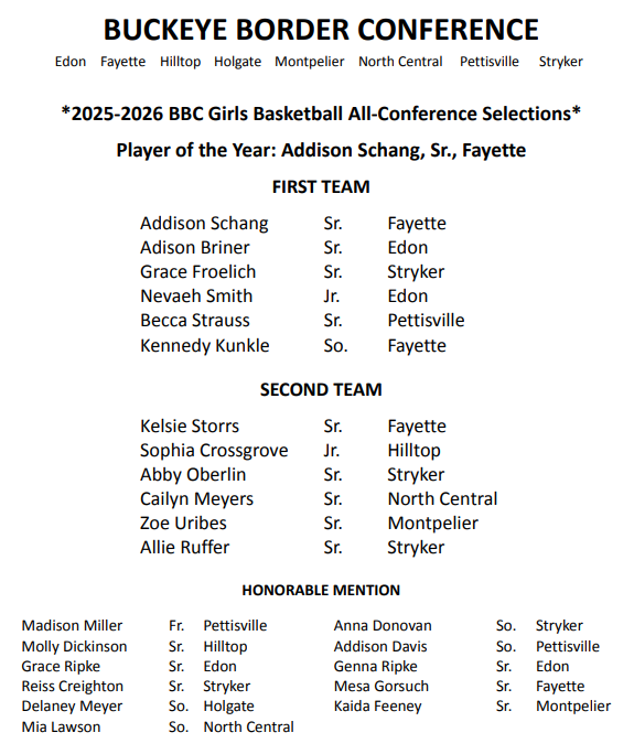 Congrats to our All BBC basketball selections for 2025-26