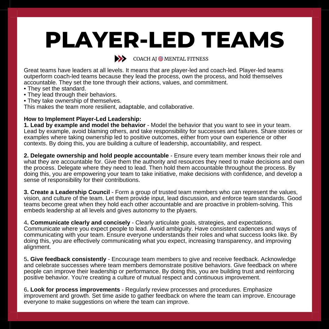 Kelvin Sampson said, "Just because you have good players - doesn't mean you're going to have good leadership."

"Teams that underachieve usually have poor player leadership."

The best teams own the process and the standard.

How to implement player-led leadership that works: