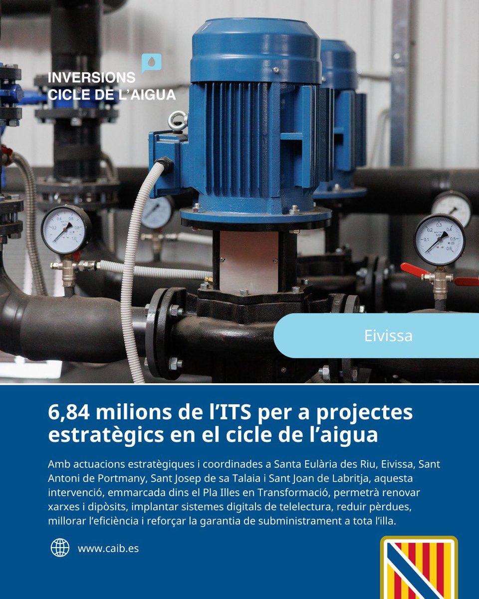 MargaProhens's tweet image. 💧 Destinam més de 12,2 milions d’euros de l’ITS a reforçar el cicle de l’aigua a #Eivissa i a la Mancomunitat del Pla de #Mallorca: 6,84 milions per impulsar projectes estratègics als municipis eivissencs amb renovació de xarxes i dipòsits, digitalització i millora de
