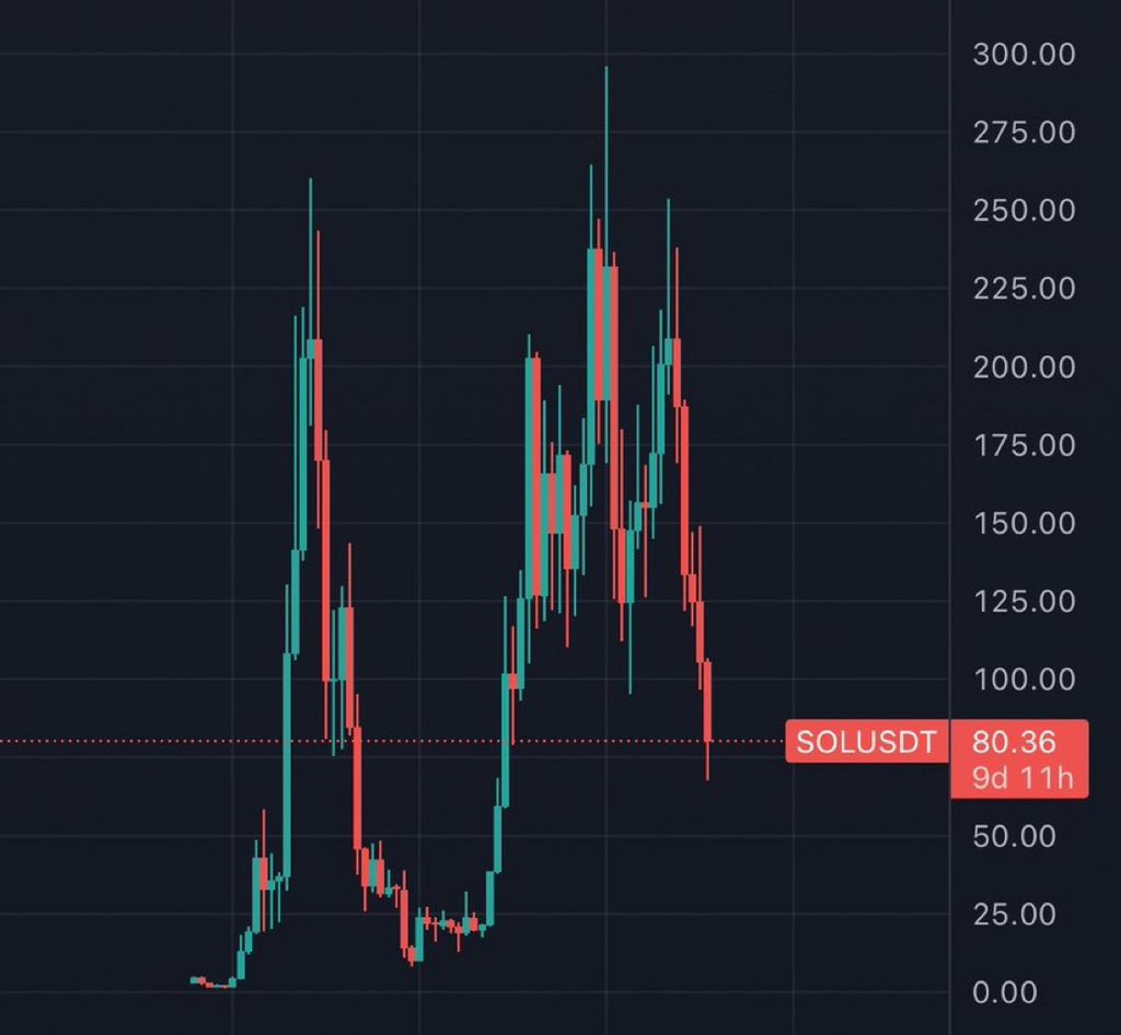 Alex 🥷 tweet media