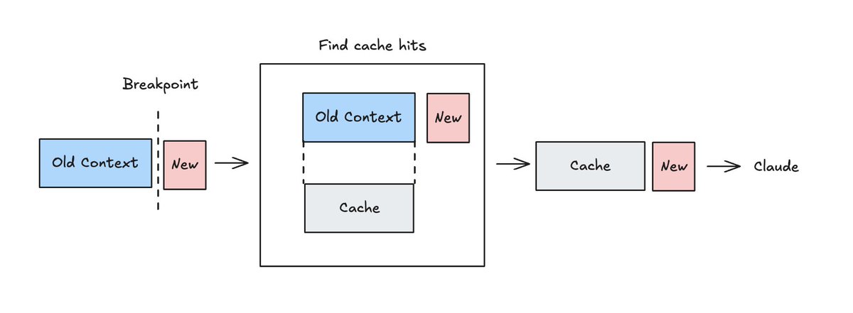 Image from post content