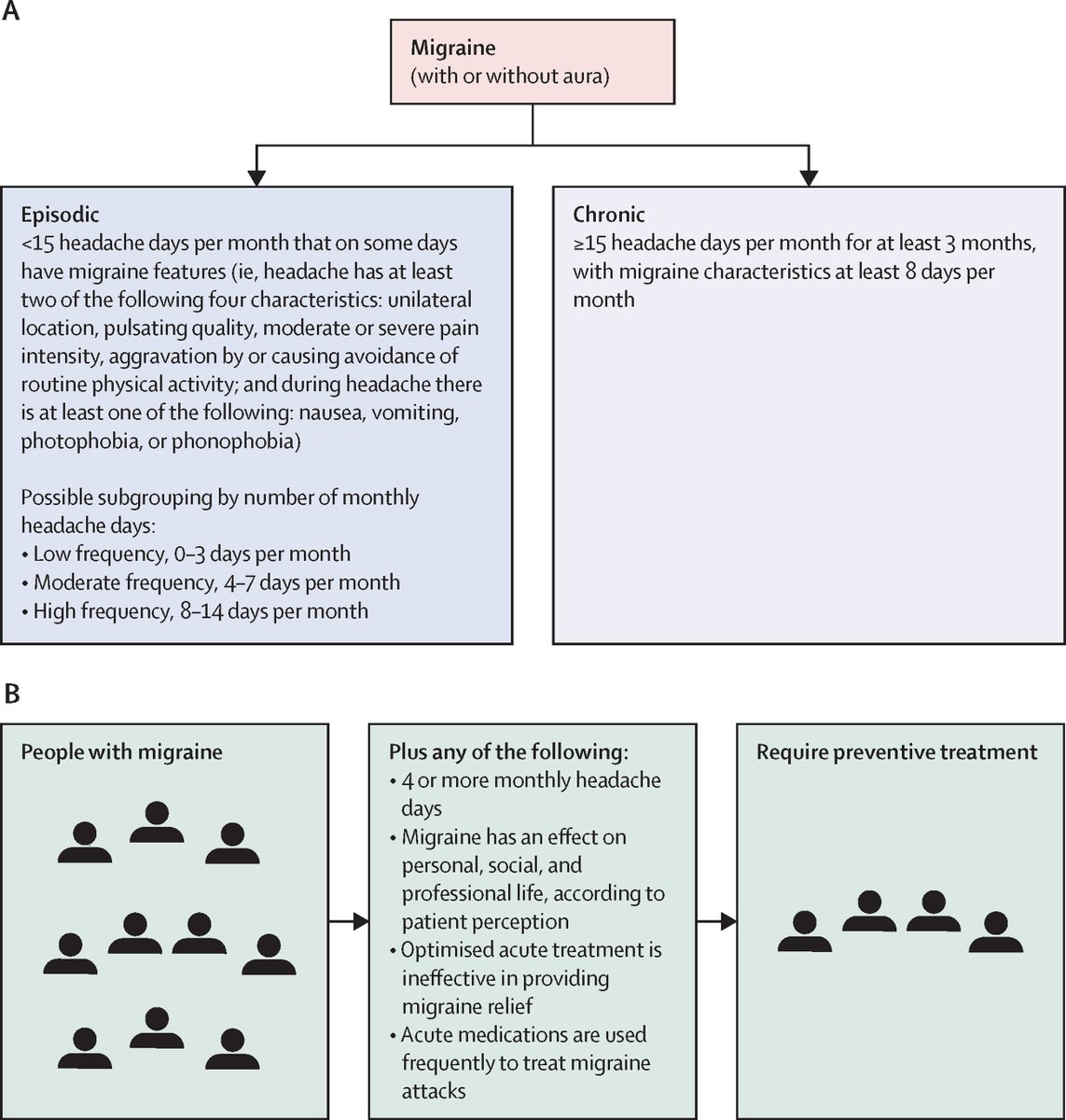 The Lancet tweet media