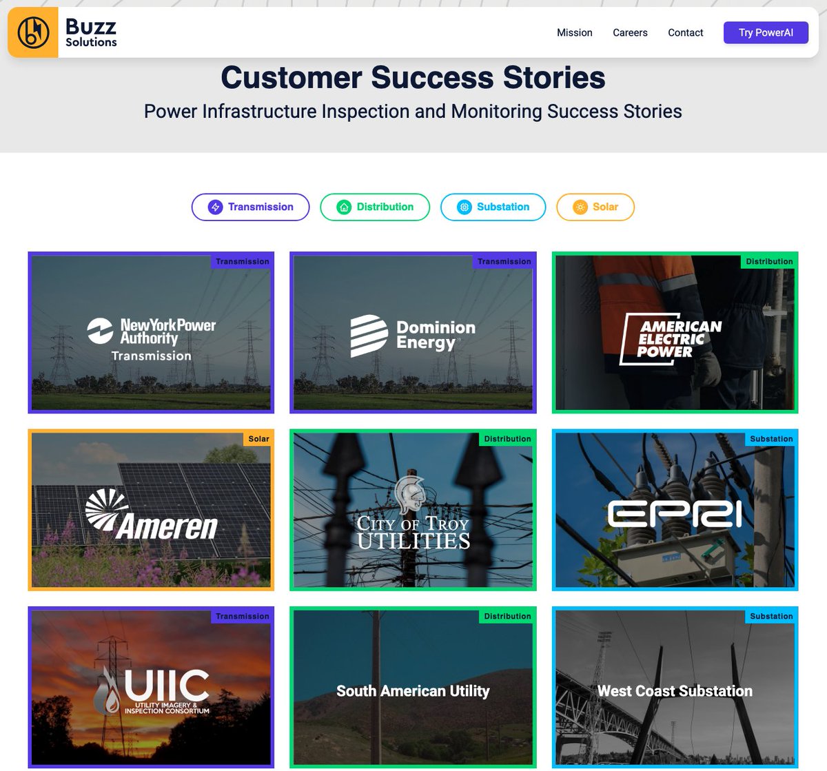 Buzz Solutions tweet media