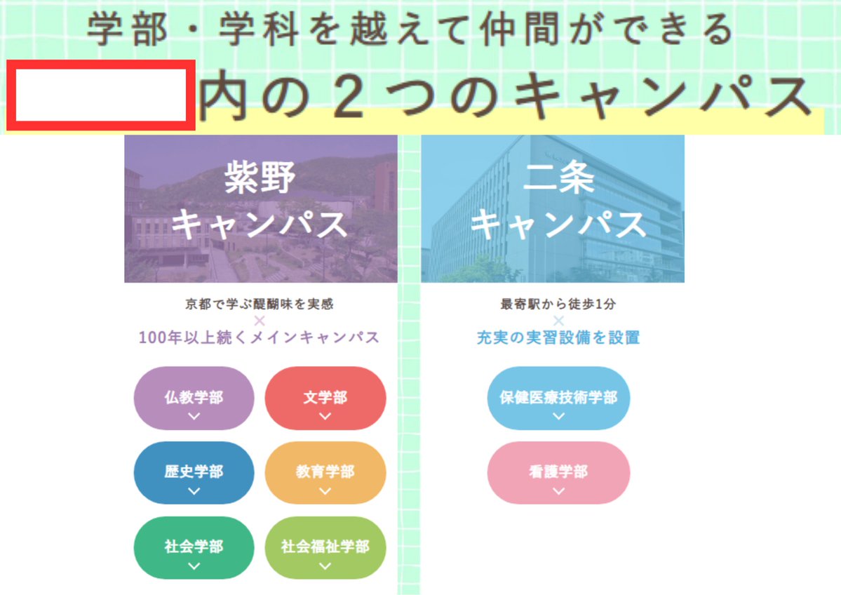 佛教大学ガチ勢(になってほしい)クイズ400 Q.佛教大学は「 」内に2つの