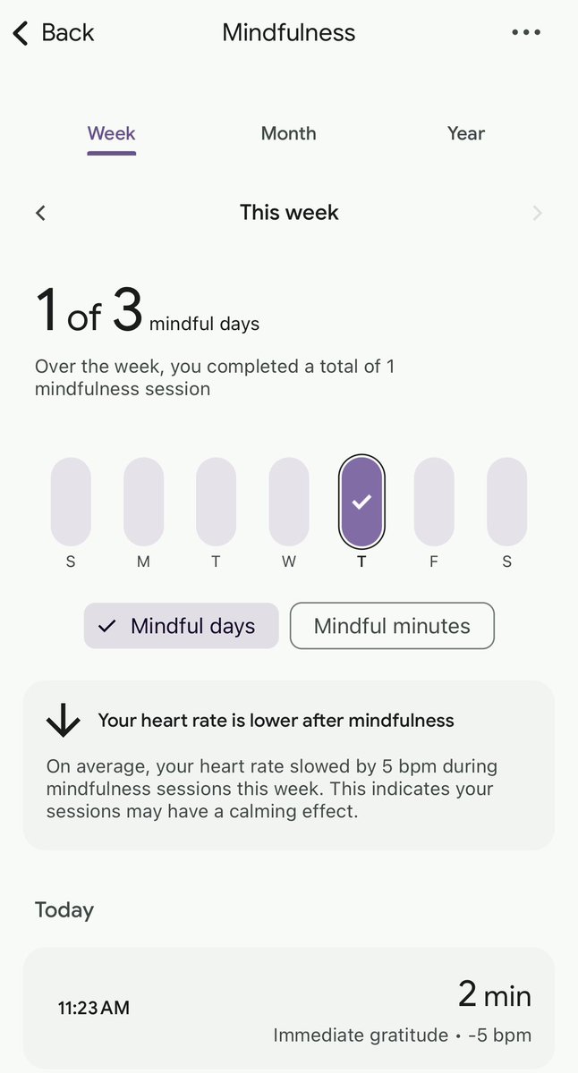 donewithNarcs's tweet photo. Just finished a 35min workout prior to the mindfulness activities π€ work is at one #timetofortify #healingisntlinear #uCANdoit https://t.co/iuQ9MzQB0s