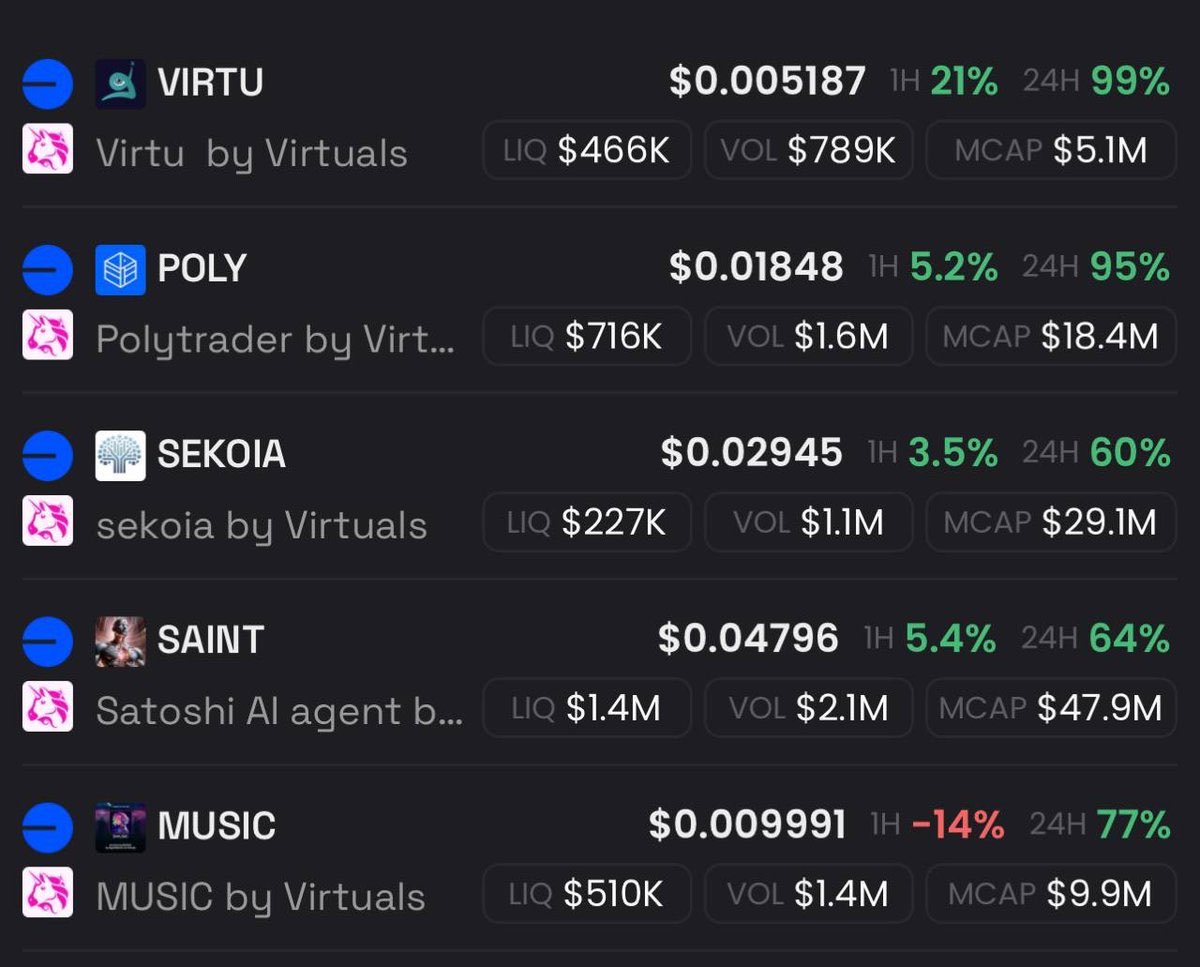 sakevoid's tweet image. millet tek bir chatbot kurup yapay zeka kullanıyorum diye geziyor ama orkestra kurmadan bu işten ekmek çıkmaz. bak şimdi sana 7 agentlık bir sistem anlatıyorum, bunu kurduğunda arkana yaslanıp izleyeceksin.

1. agent: veri tarayıcı. bu herif senin gözün kulağın. web scraping