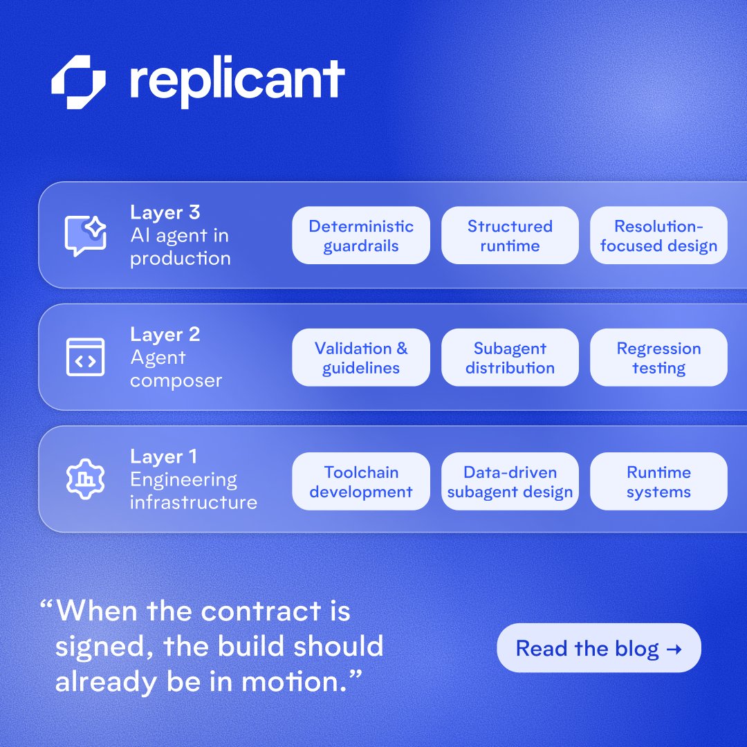 Replicant tweet media