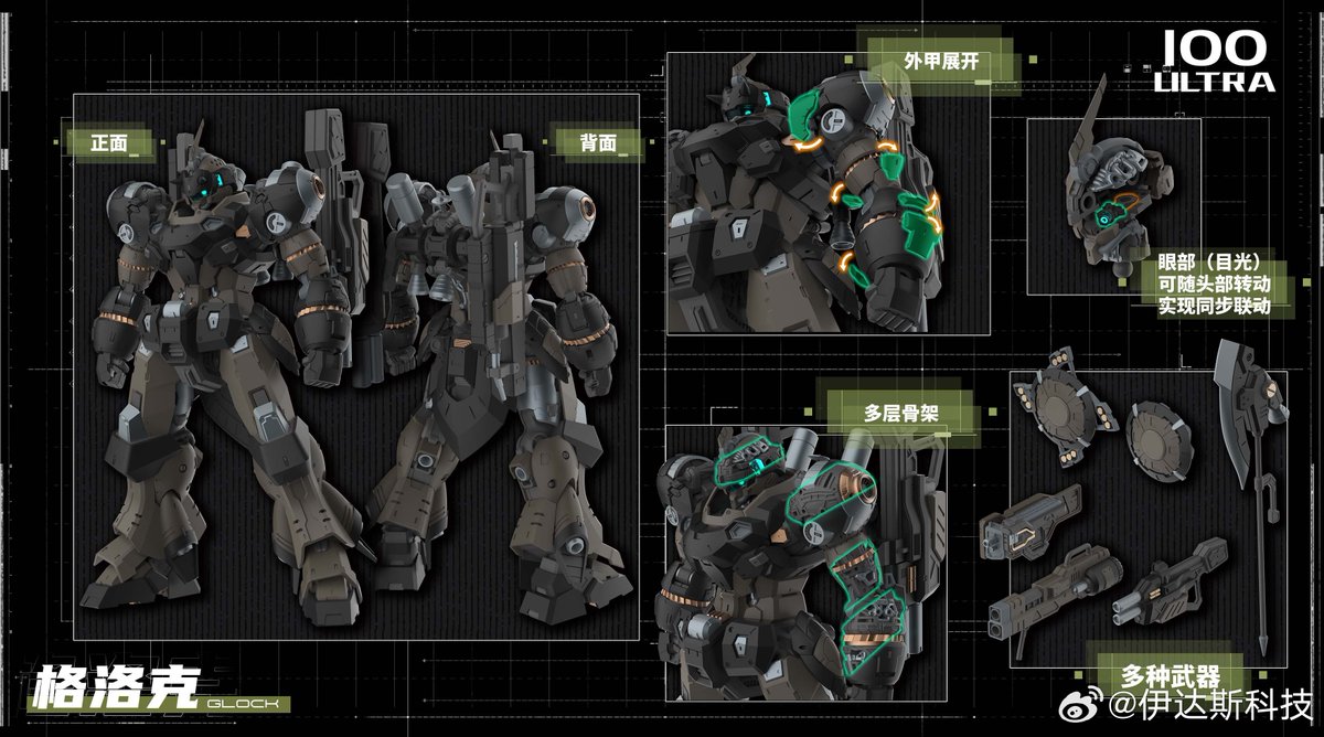 hiplay_jp's tweet photo. 【新品情報】
EDDAS新作、残りのラインナップも判明！📝
✅1/144 ULTRA
・TALON (タロン)
✅1/100 ULTRA
・グロック
・麒麟 (キリン)
✅ULTRA Q (SD)
・アスガルドQ
このラインナップはかなり期待できそう…！✨
#EDDAS #プラモデル #gundam #gunpla #modelkit https://t.co/0z7eTPMITv