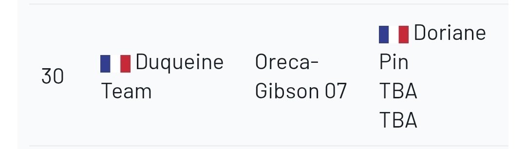 DORIANE PIN ON THE LE MANS STARTER LIST THIS IS NOT A DRILL