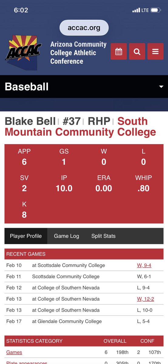 jbellman22's tweet photo. Blake Bell (#37) dealing on the mound 🔥

6 appearances | 2 saves | 10.0 IP
0.00 ERA | 0.80 WHIP | 8 K

Locked in and shutting it down every time he’s called. 💪⚾️ #RHP #LightsOut #GrindMode https://t.co/EJT4wtV19q