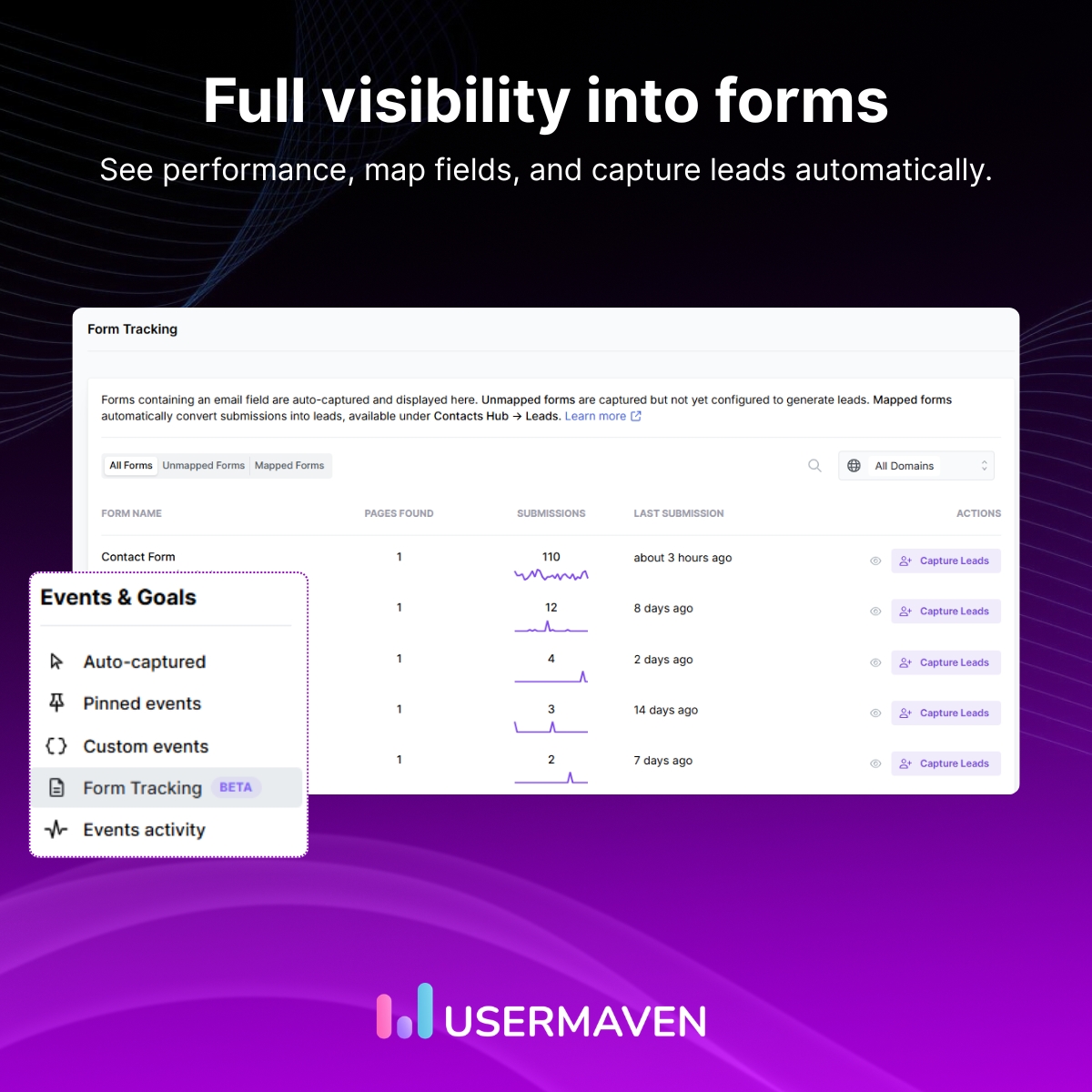Usermaven tweet media