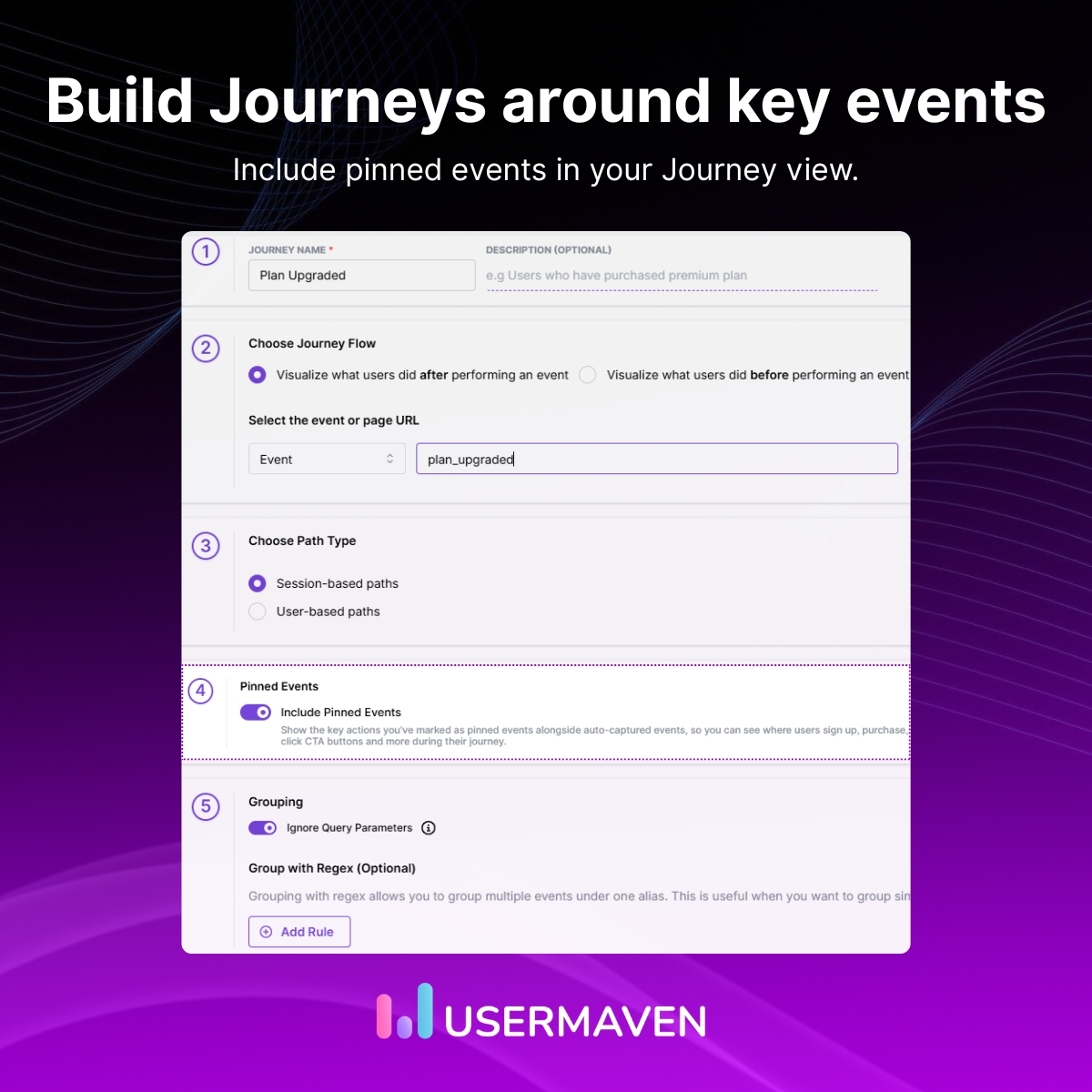 Usermaven tweet media
