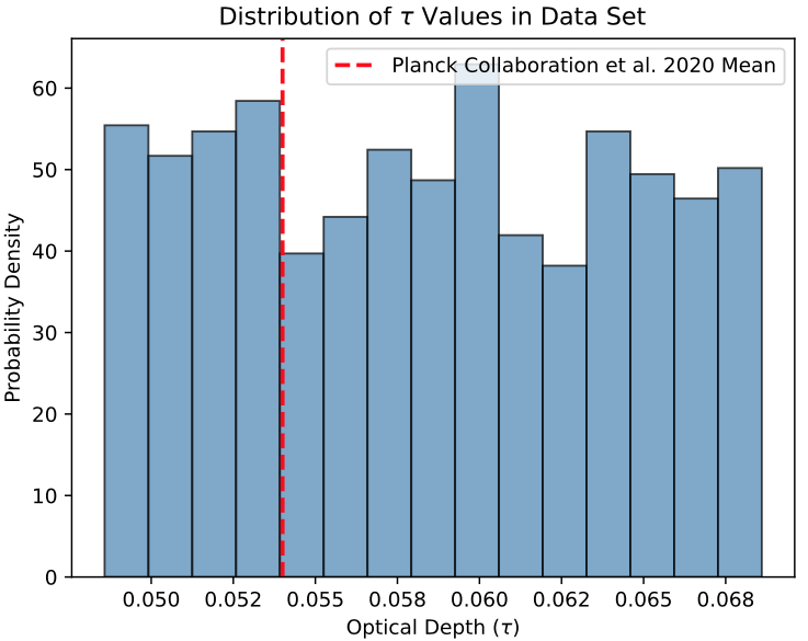 Publications of the Astron Society of the Pacific tweet media