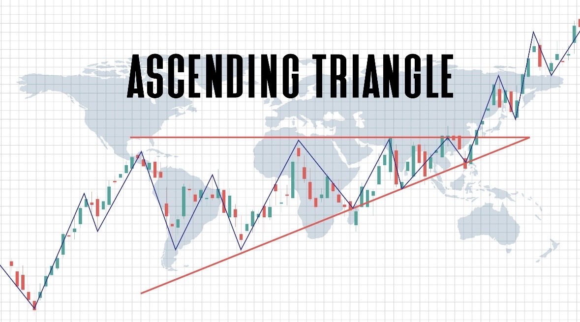 DANCI2804's tweet photo. @WatcherGuru Short squeeze is loading...📈 https://t.co/1RczEufz1g