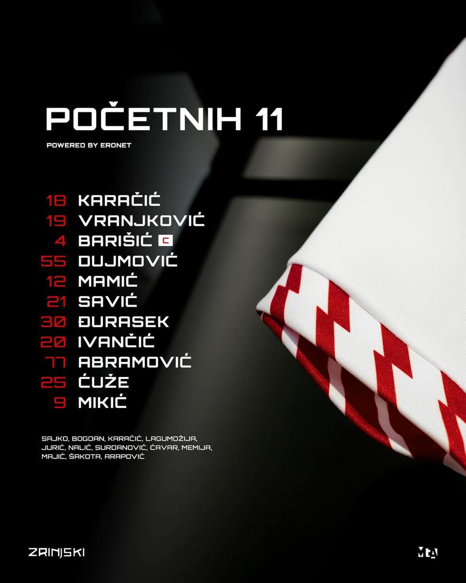 🇧🇦🇭🇷| Crystal Palace karşısında mucize kovalayacak olan Zrinjski Mostar 11'i: