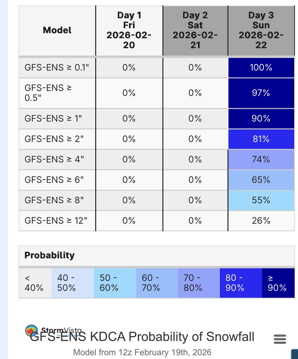 Mike Thomas tweet media