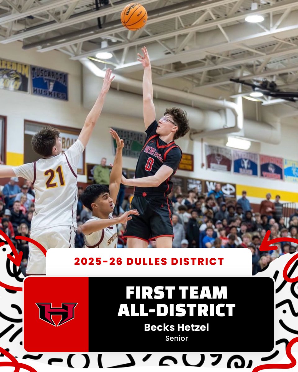 Heritage Pride Boys Basketball tweet media