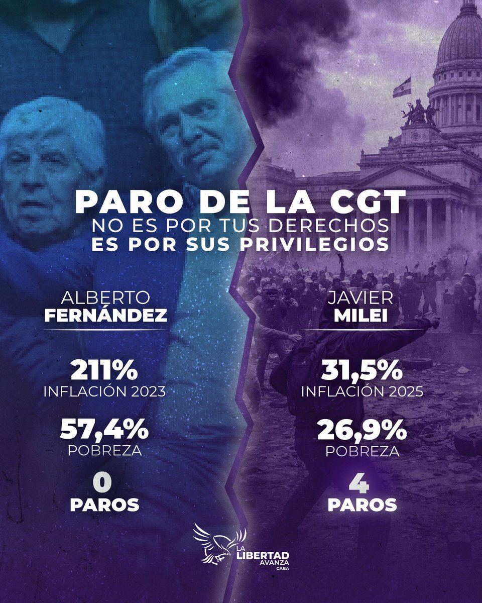 La Libertad Avanza CABA tweet media