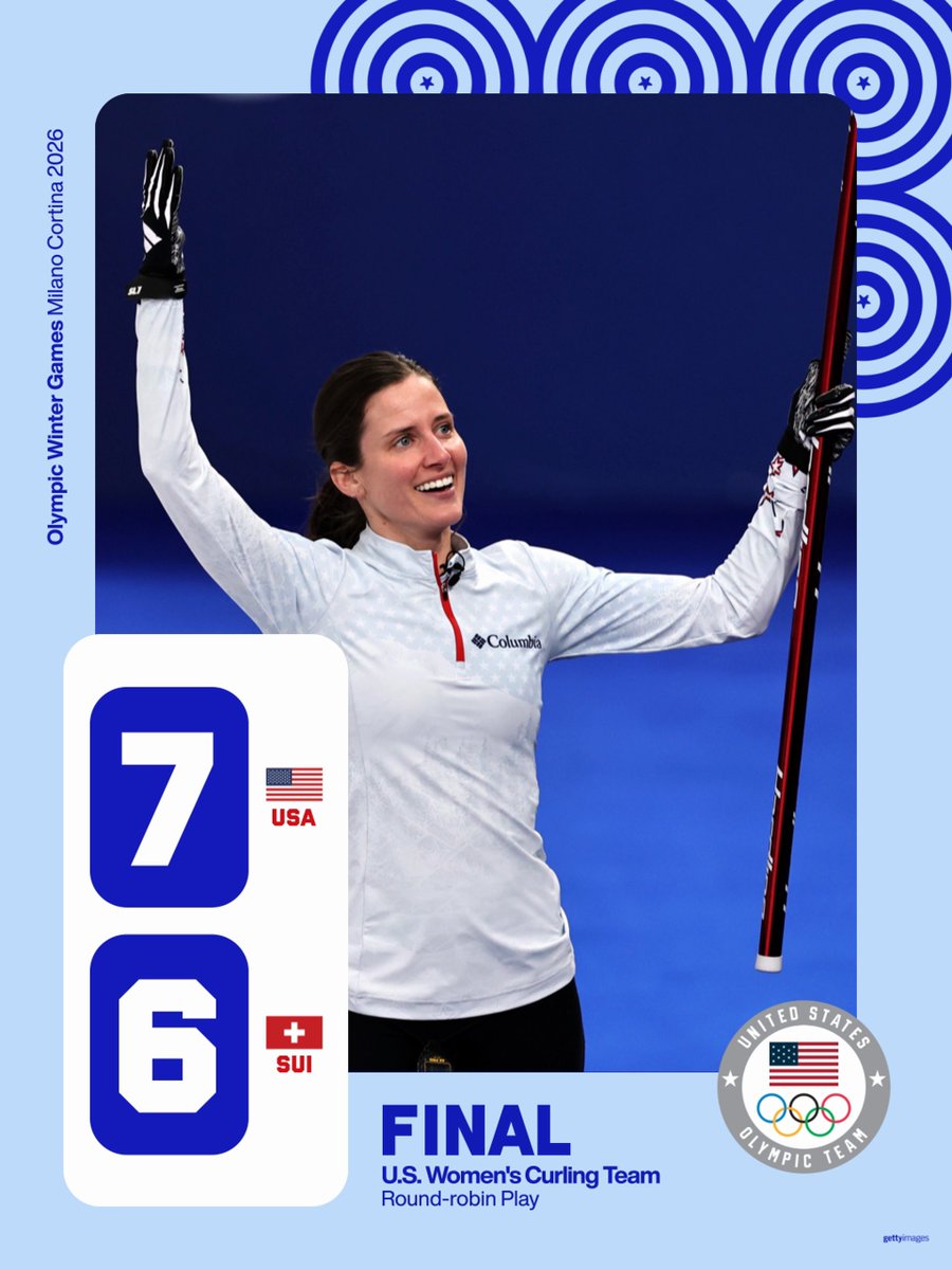 Team USA tweet media