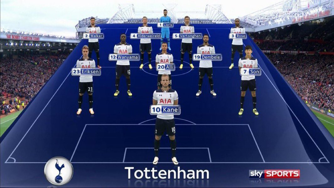 Daily_Hotspur's tweet image. Lloris &amp;gt; Raya
Walker &amp;gt; Timber
Alderweireld &amp;lt; Saliba
Vertonghen &amp;gt; Gabriel
Rose &amp;gt; Calafiori
Dembele &amp;gt; Rice
Wanyama &amp;lt; Zubimendi
Eriksen &amp;gt; Odegaard
Dele &amp;gt; Saka
Son &amp;gt; Trossard
Kane &amp;gt; Gyokeres

🤔 Would you make any changes to this #thfc 2016 vs Arsenal 2026 team? #ad @Coral