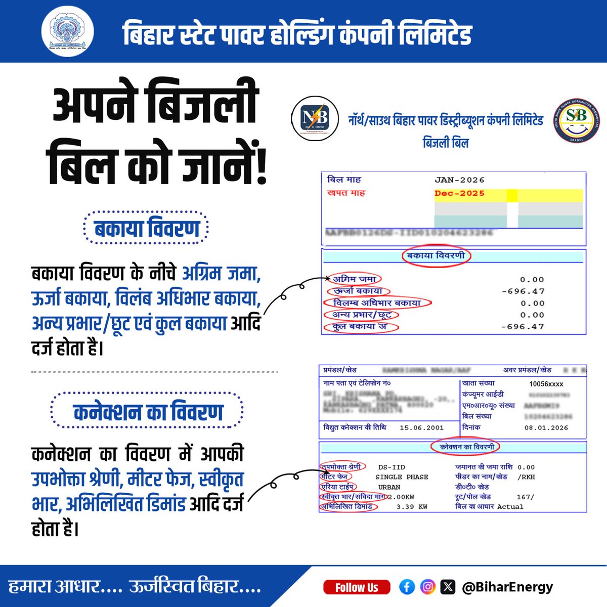 BiharEnergy's tweet photo. जानें, आपके बिजली बिल में बकाया विवरण एवं कनेक्शन के विवरण में कौन सी जानकारी अंकित होती है।
@IPRDBihar @EnergyBihar @SEVA_NBPDCL
@SEVA_SBPDCL
#KnowYourBill #ElectricityBill #ConsumerAwareness
#UnderstandingUtility #SPM #SuvidhaApp https://t.co/1rg6F3e3Qr