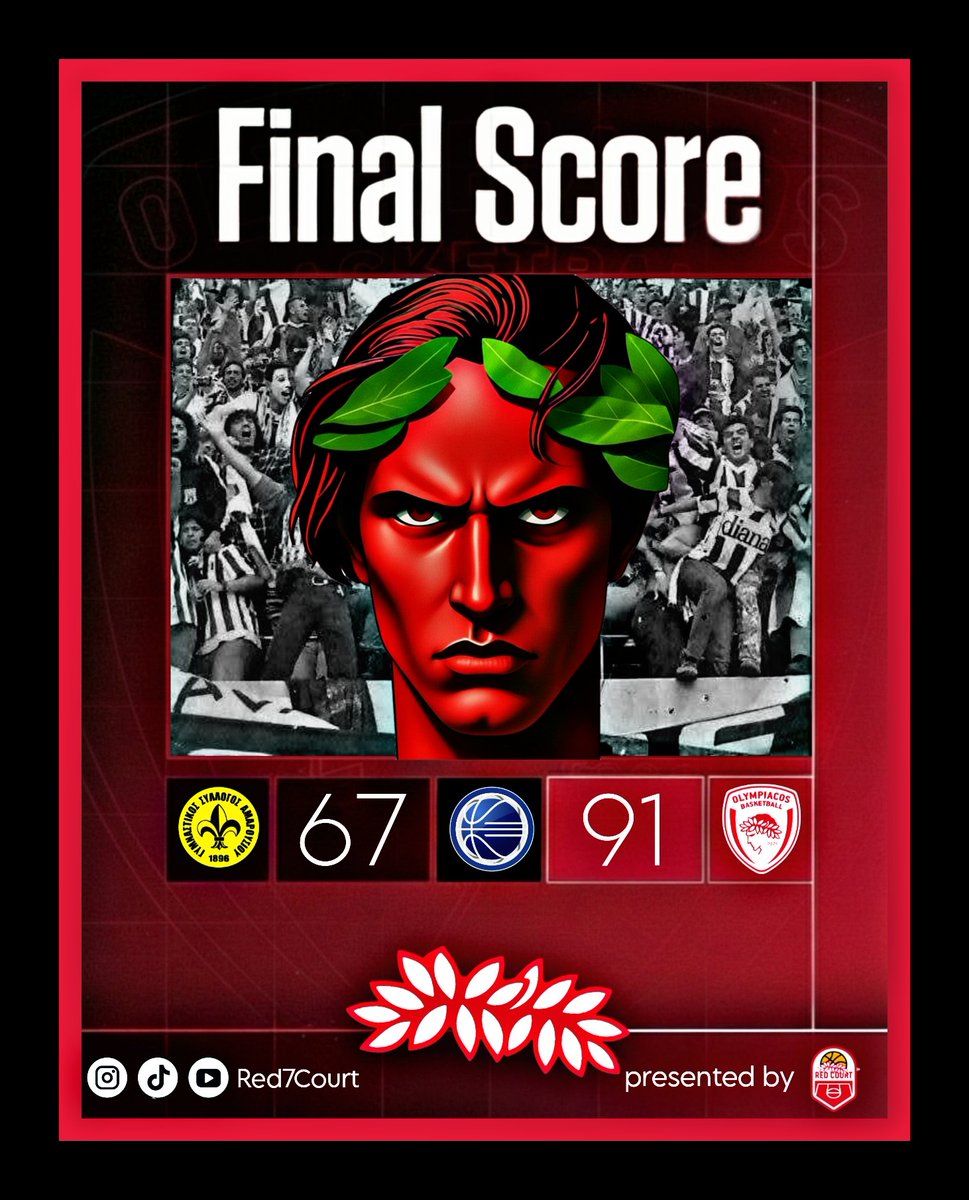 💥 Σβηστά στον τελικό !

#Red_Court #cup #OlympiacosBC #fypシ #viral