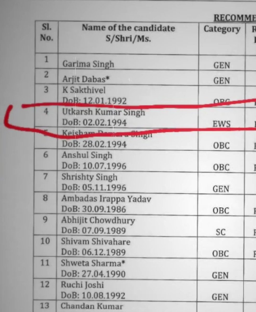 भारत का सबसे बड़ा फर्जीवाड़ा EWS आरक्षण हैं। आपको उत्कर्ष सिंह याद हैं। उत्कर्ष सिंह ने ABP,Quint जैसे संस्थानों में 20 से 30 लाख के पैकेज पर काम किया।

 IMC से लेकर संस्थान तक आरक्षण को गाली दी विरोध किया और फिर EWS सर्टिफिकेट बना कर। भारतीय सूचना सर्विस मैं सरकारी नौकरी पा ली।