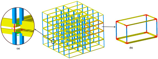 Buildings_MDPI's tweet photo. 🌟 #EditorsChoice 🌟
 
Robustness of Corner-Supported Modular Steel Buildings with Core Walls, by Ramtin Hajirezaei et al.

🔗 Read more for free at: https://t.co/t4OARM8me0
 
#shearwall #buckling #progressivecollapse #plastichinge #robustness https://t.co/oZaZPKff7F