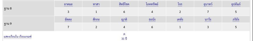 liveunderdasea's tweet photo. @RealAbetterLife สวัสดีค่ะ 🙏🏻

ขอรบกวนด้วยนะคะ 🙇🏻‍♀️🙏🏻 https://t.co/NolSGvs9LH