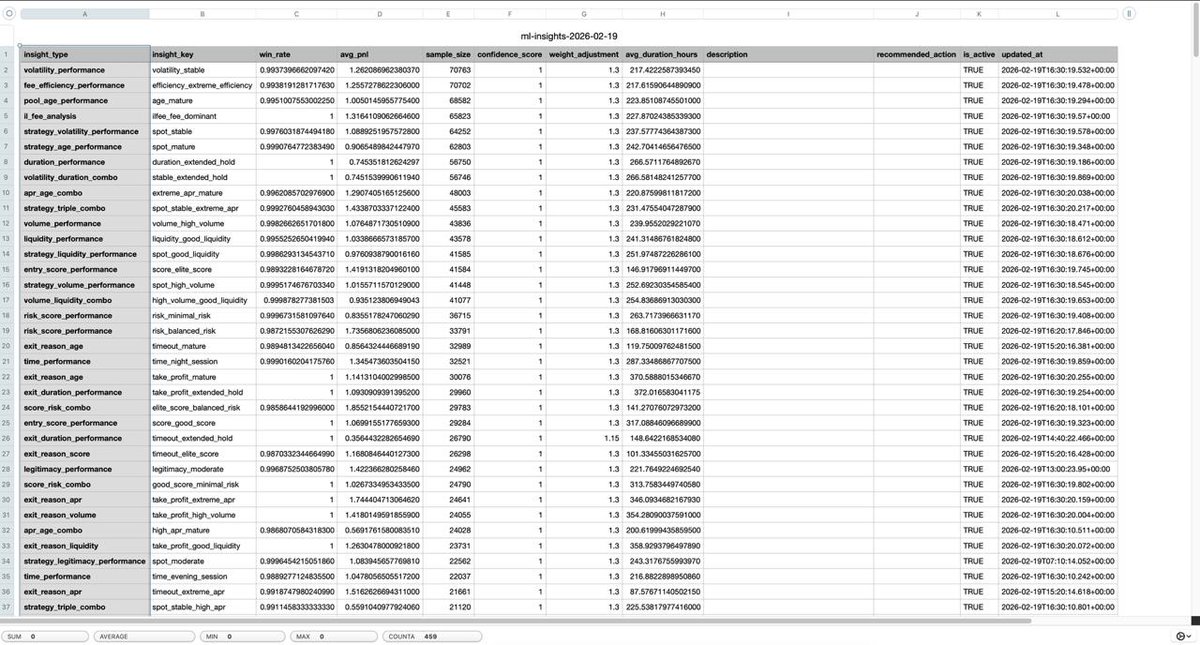 Lunar Farming tweet media