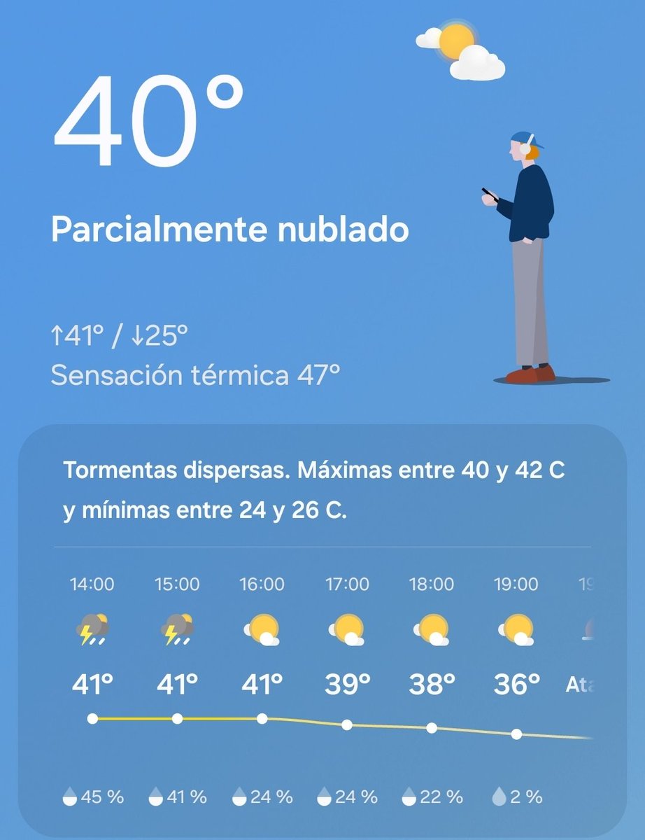 ACA AFUERA ESTA BORROSO ALLA ADENTRO HACE CALOR