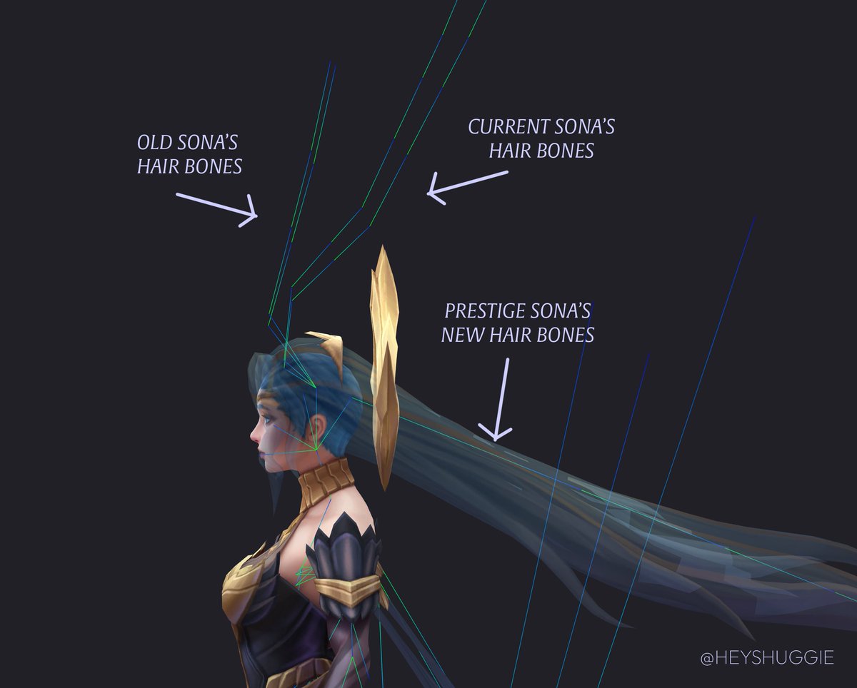 Shuggie de Demacia ⚔ tweet media