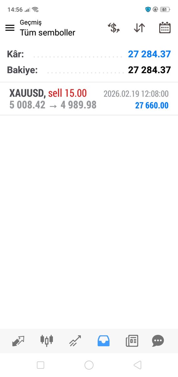Fx_Trader (@fxtrade66629896) on Twitter photo 