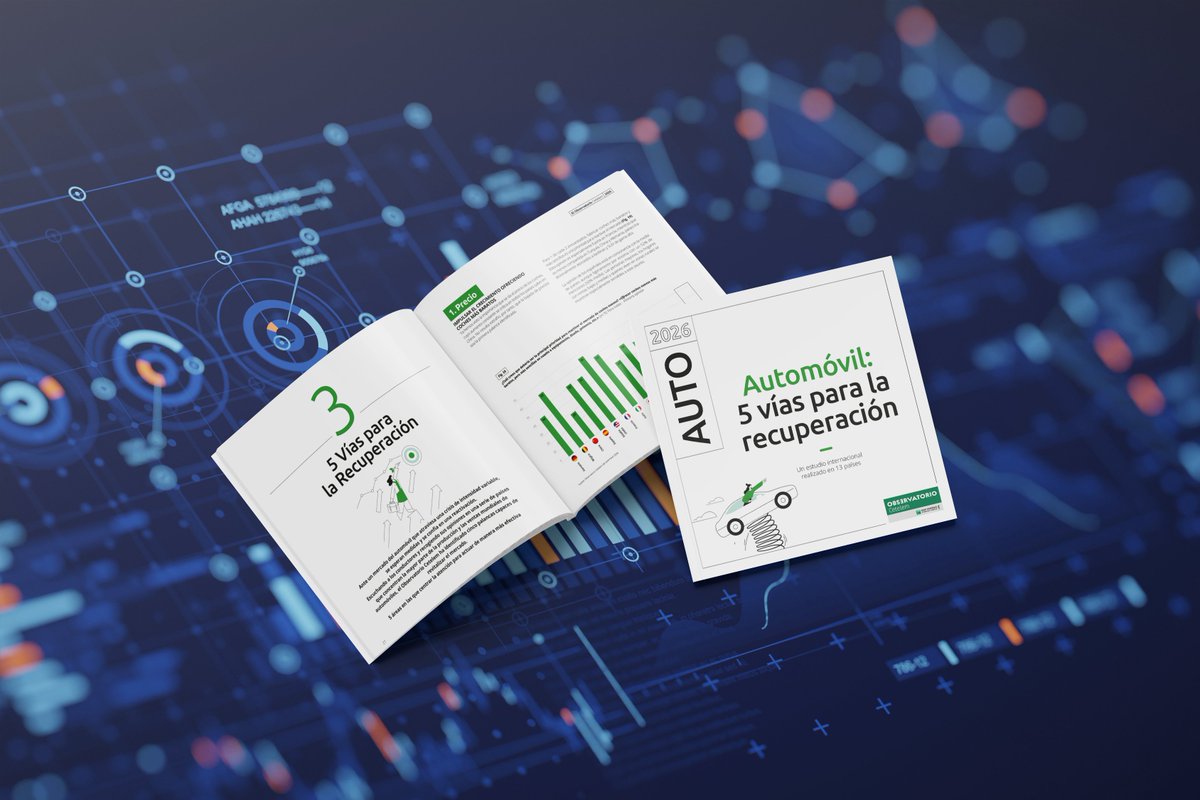 Observatorio Cetelem tweet media