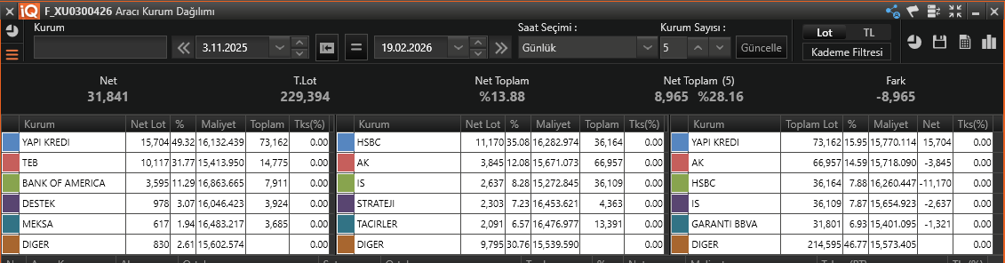 TeKNiK_aNaLYST tweet media