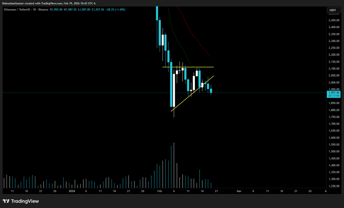 Nebraskangooner tweet media