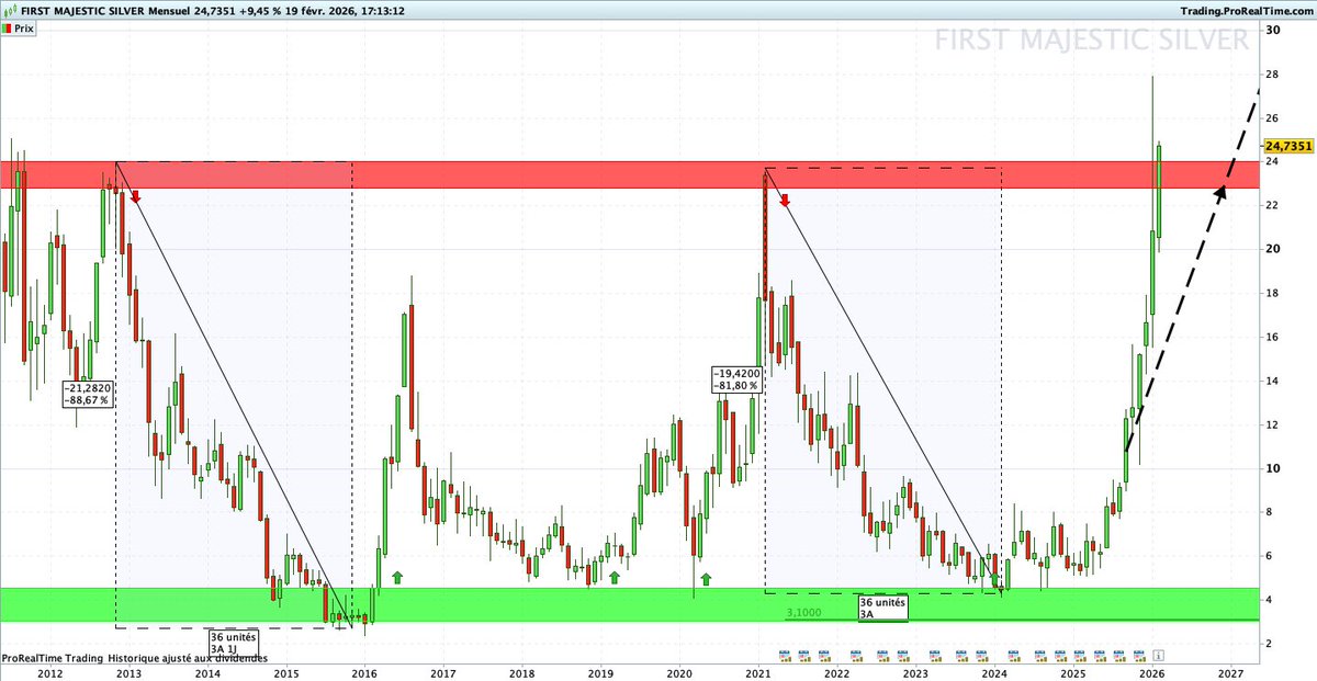 Stéphane Meschi tweet media
