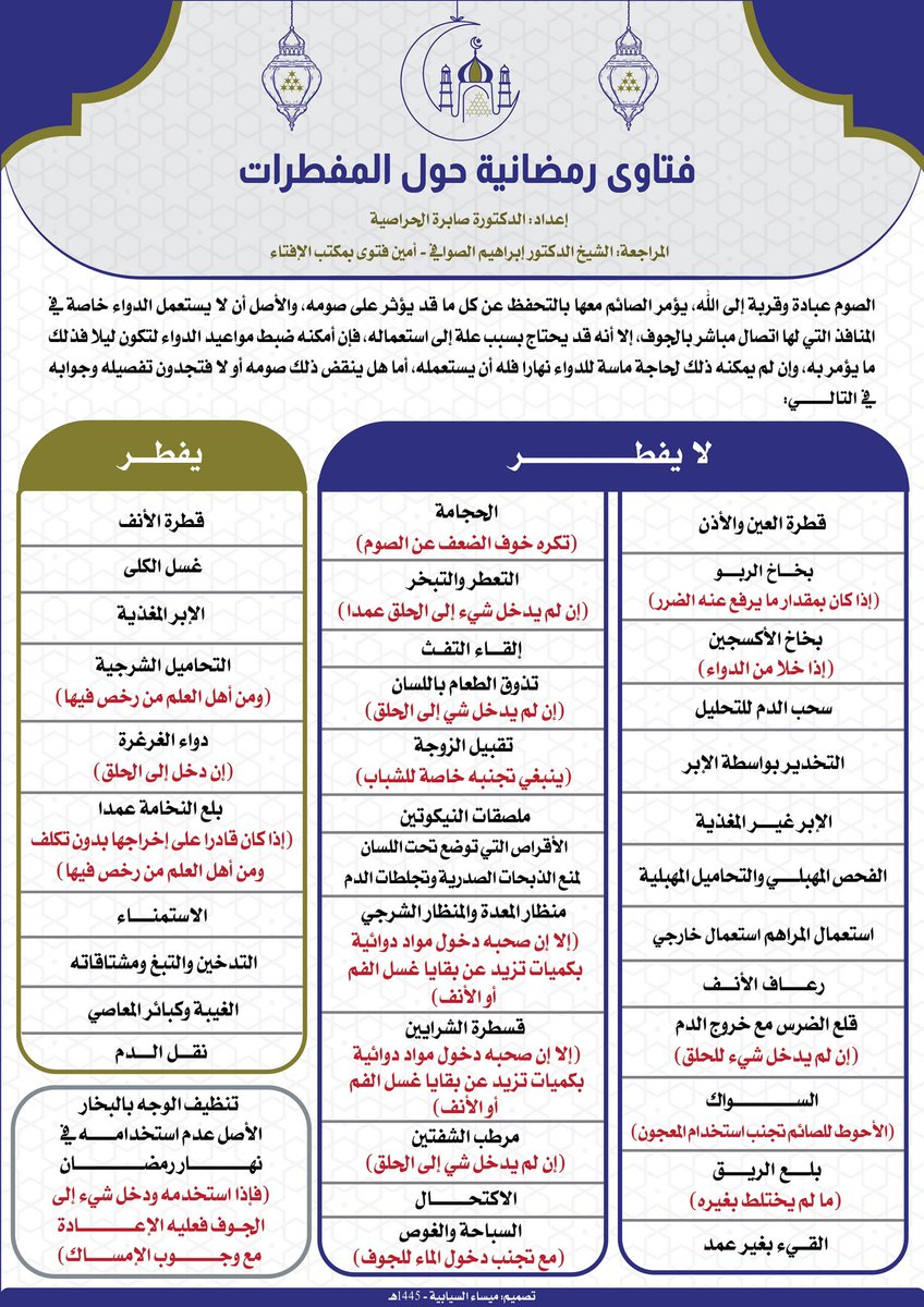 sabra_alharrasi's tweet photo. @mmdlklyly1 عذرا .. قام الشيخ بمراجتها مره اخرى مؤخرا وعدل فيها واضفنا فيها ايضا وهذه الجديدة باللغة العربية والانجليزيه (وافضل نشرها هي بدل المنشوره حاليا) 
جزاكم الله خير ونفع الله بكم https://t.co/f4c8WjSLig
