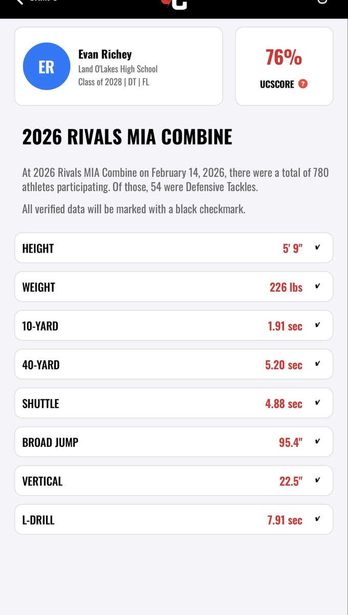 Evan Richey tweet media