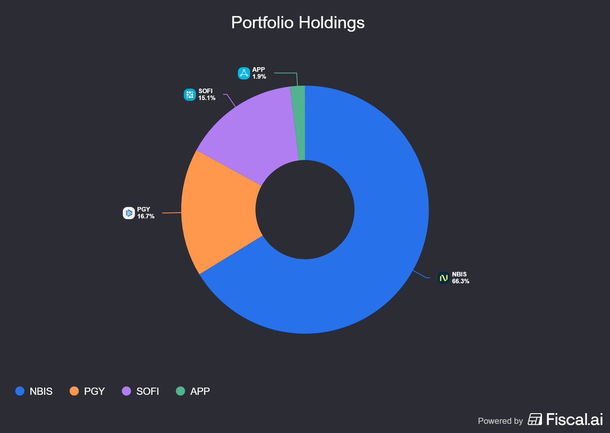 Slim Trading tweet media