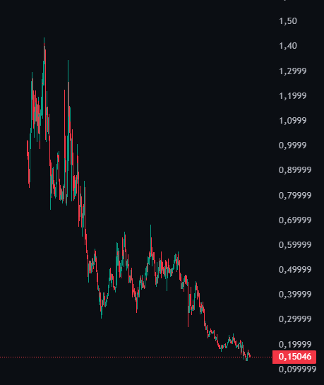 mangus ✨ tweet media