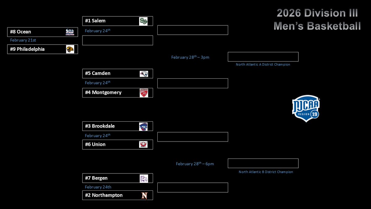 NJCAARegionXIX tweet media