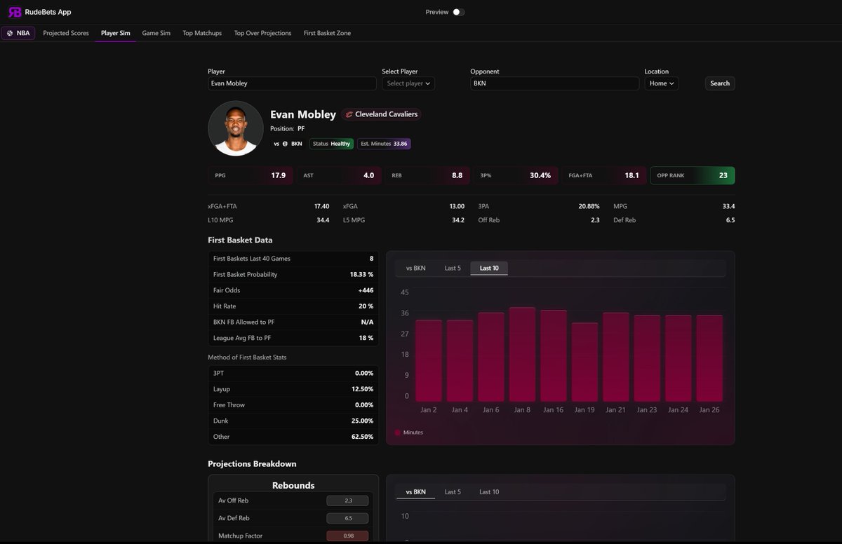 Rude Bets tweet media