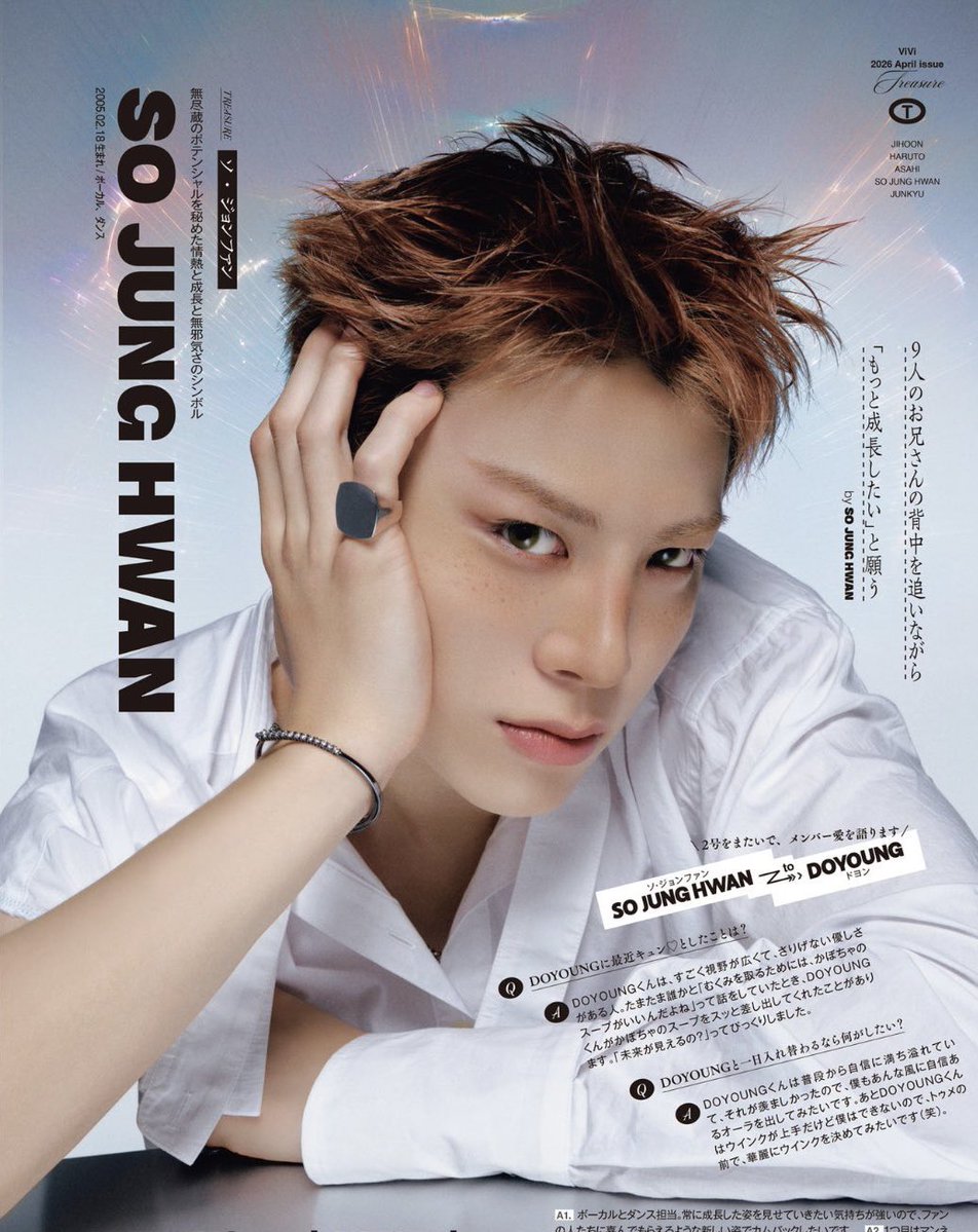 so junghwan for vivi magazine 📸 #소정환