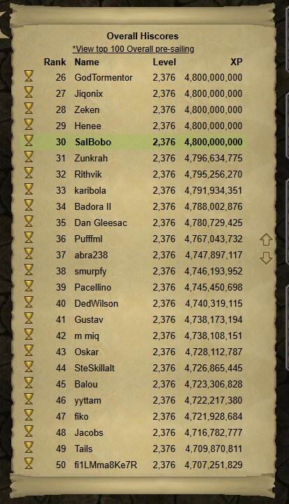 -Sal The Bobotron tweet media