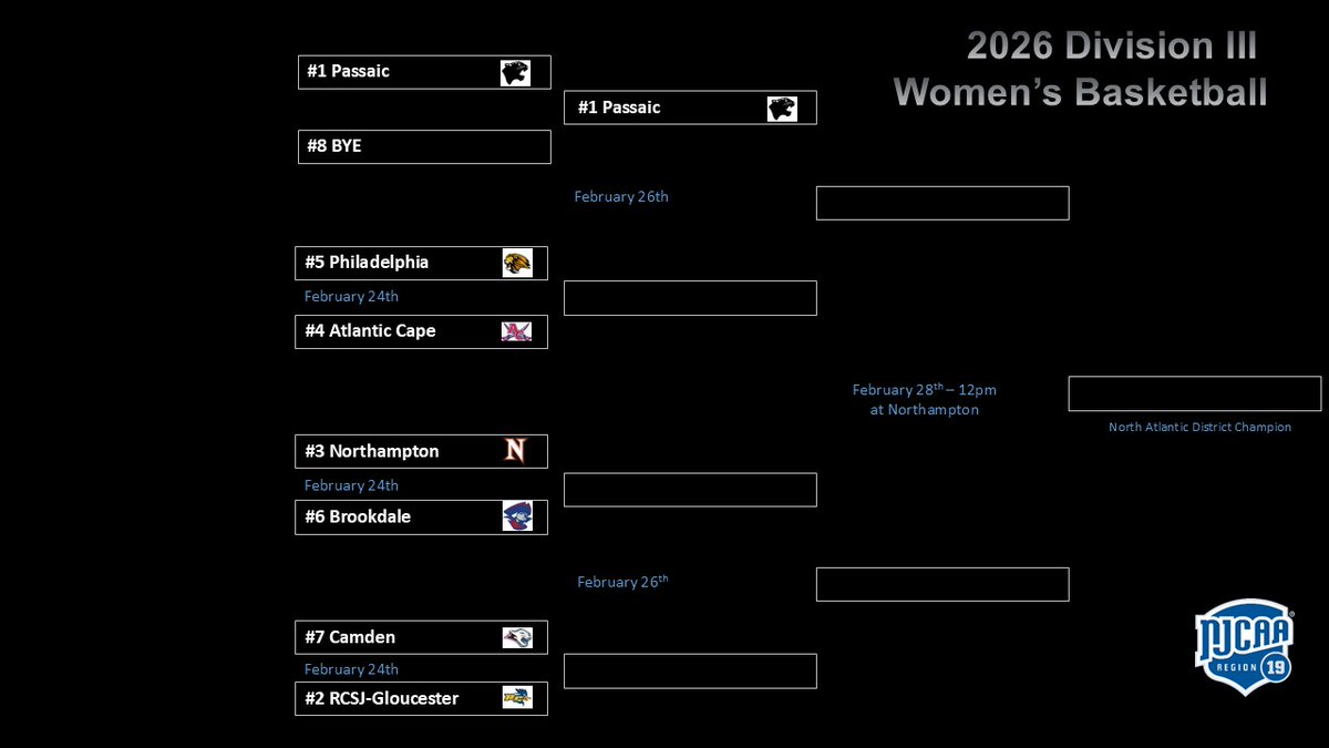 NJCAARegionXIX tweet media