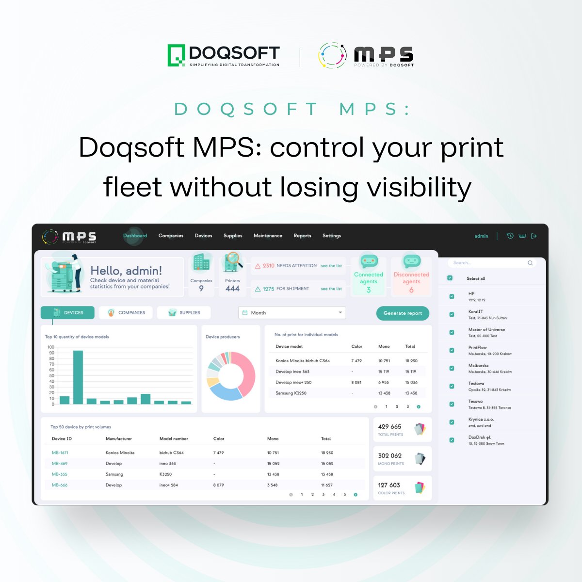 DOQSOFT Inc. tweet media