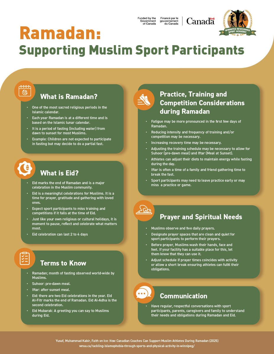 Sport for Life tweet media