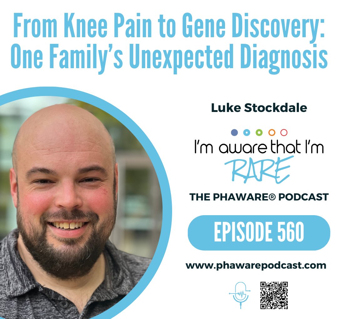 phaware® tweet media