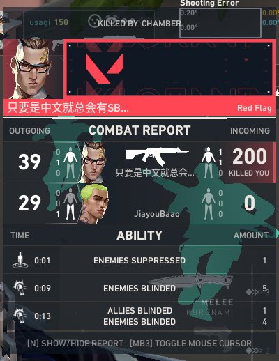 waveevii's tweet image. um